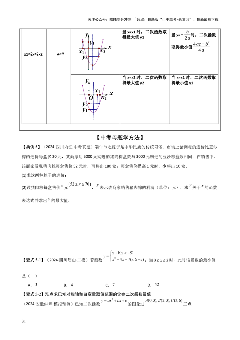 难点与新考法06关于二次函数系数、几何变换、最值等问题（6大热考题型）原卷版_02中考总复习（2026版更新中）_02-数学-中考总复习_2025中考复习资料_2025年中考数学一轮知识梳理