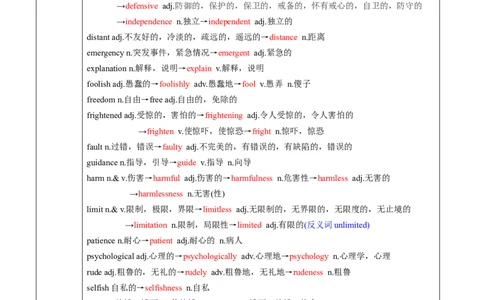 M1Unit2Growingpains(讲)-2022年高考英语一轮复习讲练测(新高考&bull;江苏)(教案)_03高考英语_新高考复习资料_2022年新高考资料_2022年新高考英语一轮复习
