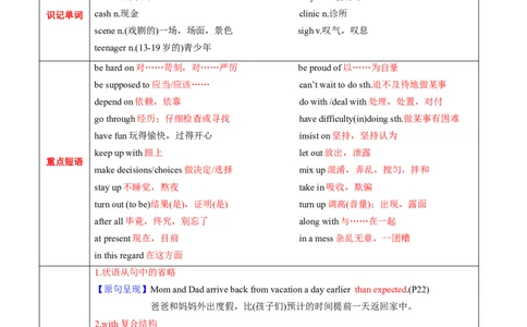 M1Unit2Growingpains(讲)-2022年高考英语一轮复习讲练测(新高考&bull;江苏)(教案)_03高考英语_新高考复习资料_2022年新高考资料_2022年新高考英语一轮复习