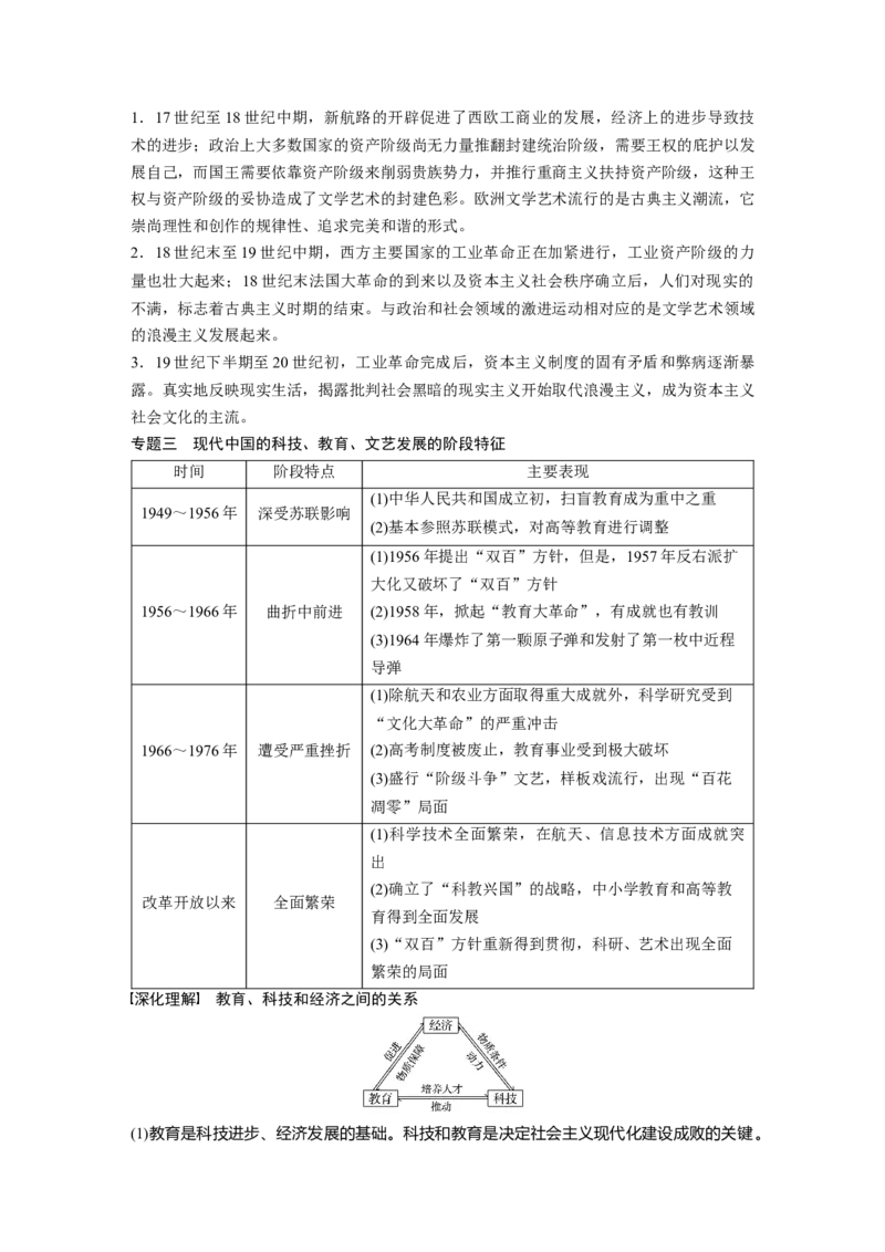 68必修3第十五单元单元综合提升_07高考历史_通用版（老高考）复习资料_2023年复习资料_一轮+二轮_历史高三一轮复习系列_历史高三一轮复习系列《一轮复习讲义》（学生版）