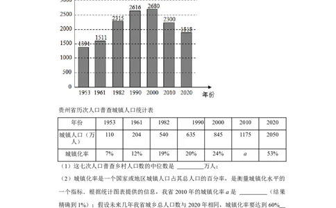 2021年贵州省安顺市中考数学试卷（原卷版）_贵州中考_2.贵州中考数学（2008-2025）_安顺数学12-24