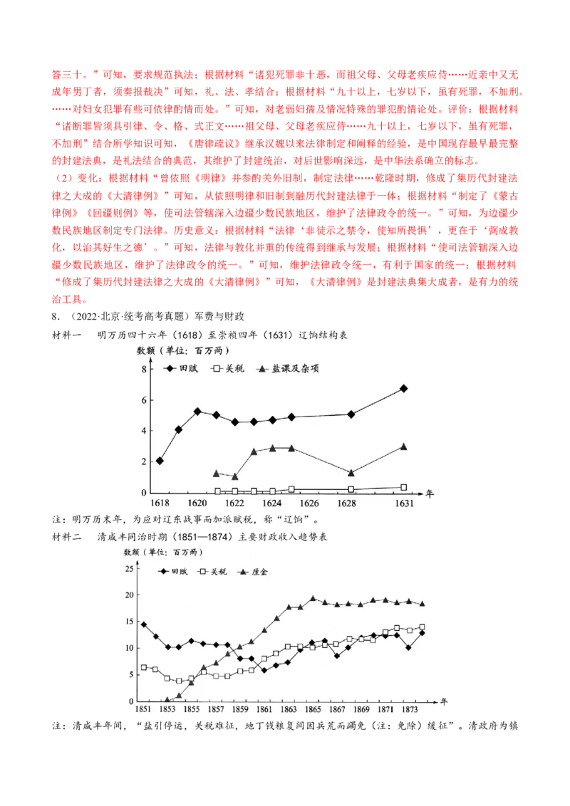 专题01古代中国的政治制度与国家治理（练习）（解析版）_07高考历史_2024年新高考资料_2.2024二轮复习_2024年高考历史二轮复习讲练测（新教材新高考）