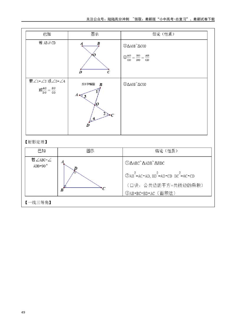 中考大题04三角形的证明与计算问题（5大题型）（解析版）_02中考总复习（2026版更新中）_02-数学-中考总复习_2024年中考复习资料_二轮复习资料_大题精做