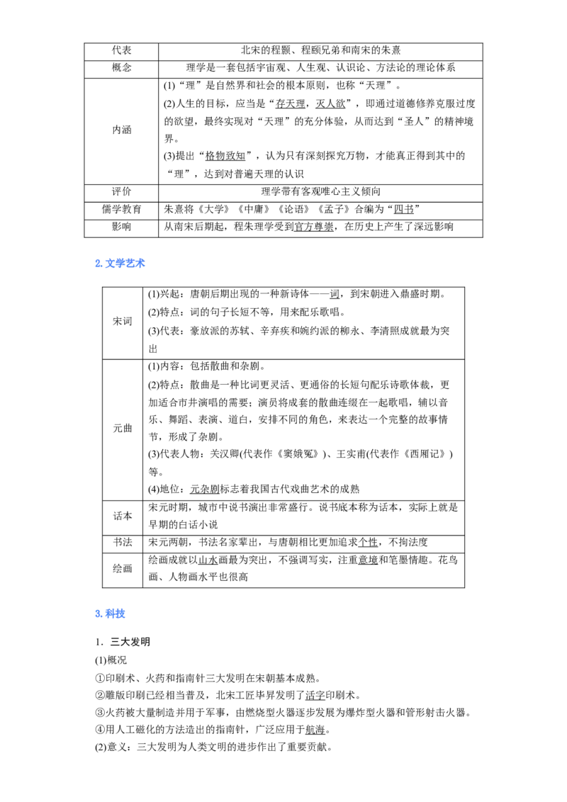 专题04宋元时期-2023年高考历史二轮复习高频考点追踪分析与预测（全国通用）_07高考历史_通用版（老高考）复习资料_2023年复习资料
