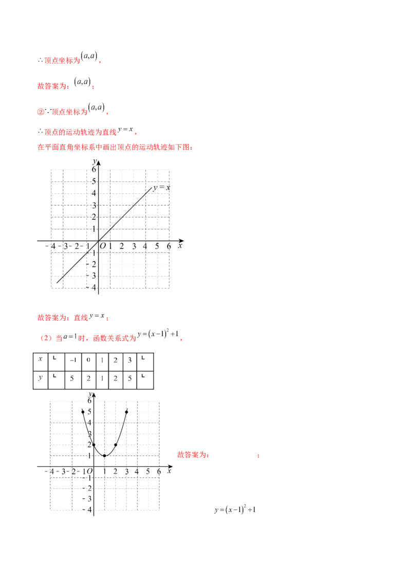 第二十二章二次函数（压轴题专练）（教师版）-（人教版）_初中数学_九年级数学上册（人教版）_知识点汇总-U105_2024版