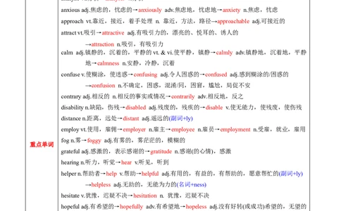 M3Unit1Theworldofoursenses(讲)-2022年高考英语一轮复习讲练测(新高考&bull;江苏)(学案)_03高考英语_新高考复习资料_2022年新高考资料_2022年新高考英语一轮复习