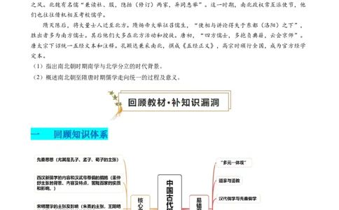 专题03中国古代思想文化（原卷版）_07高考历史_2024年新高考资料_52024三轮冲刺_查漏补缺2024年高考历史复习冲刺过关（新高考专用）