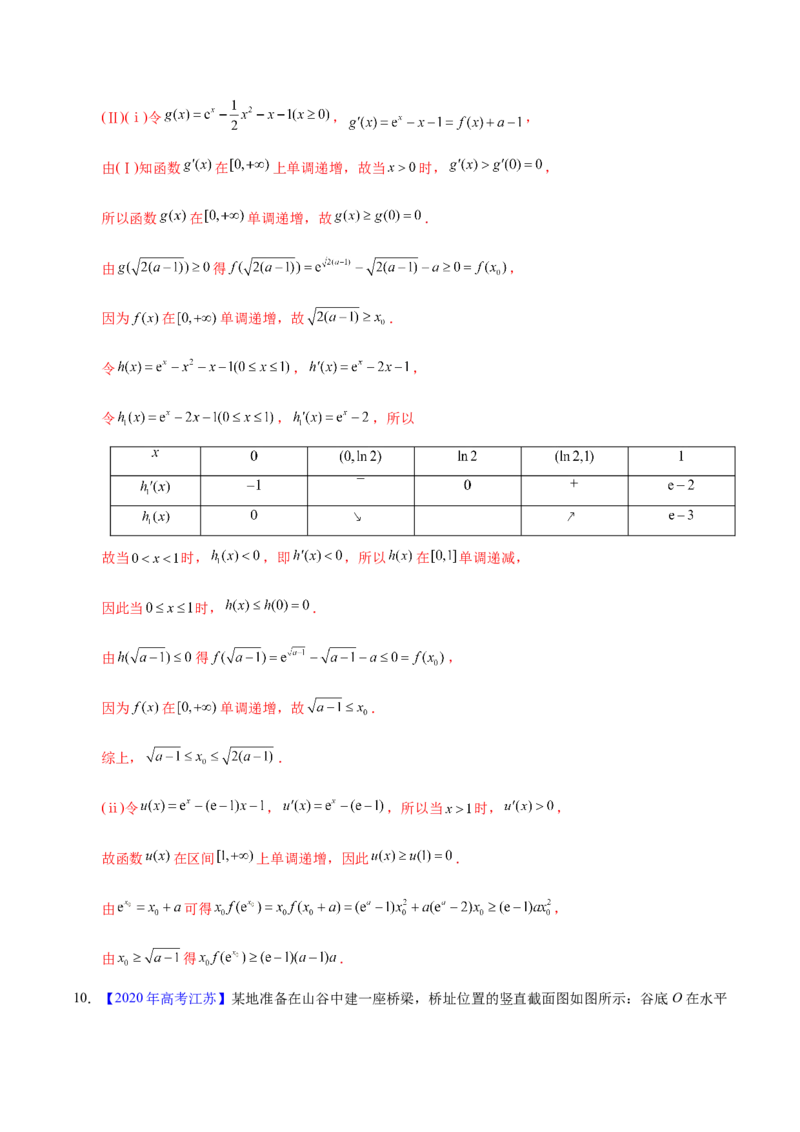 专题03导数及其应用&mdash;&mdash;2020年高考真题和模拟题文科数学分项汇编（教师版含解析）_02高考数学_新高考复习资料_2022年新高考资料_2022年一轮复习各版本