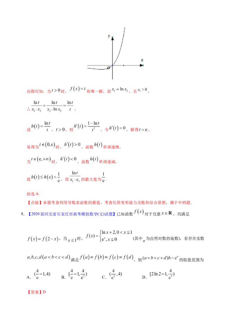 专题03导数及其应用&mdash;&mdash;2020年高考真题和模拟题文科数学分项汇编（教师版含解析）_02高考数学_新高考复习资料_2022年新高考资料_2022年一轮复习各版本
