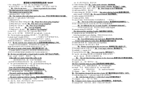 人教版英语九年级语法汇总-2ac2f210b3f6_内蒙古中考真题_赠品_初中英语资料