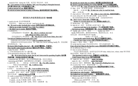 人教版英语九年级语法汇总-2ac2f210b3f6_内蒙古中考真题_赠品_初中英语资料