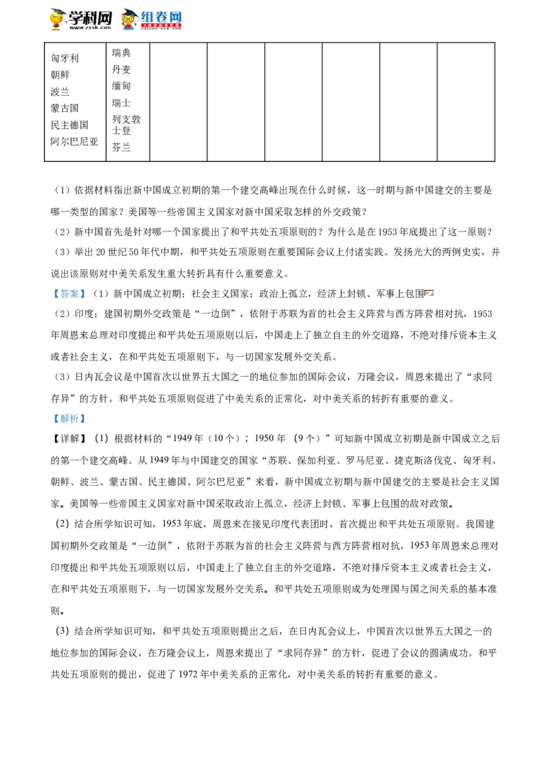 2018年贵州省贵阳市中考历史试卷（解析版）_贵州中考_7.贵州中考历史（2008-2024）_贵阳历史18-23