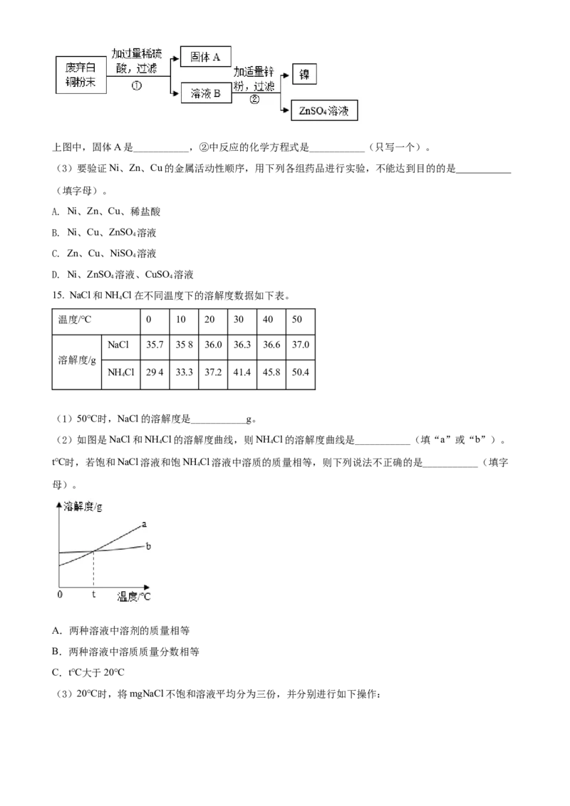 2022年陕西省中考化学真题（空白卷）_陕西_5.陕西中考化学（2008-2025）