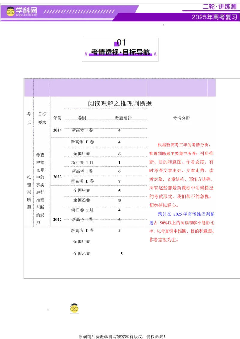 专题03阅读理解之推理判断题（讲义）（原卷版）_02高考数学_2025年新高考资料_二轮复习_01高考语文等多个文件_上好课2025年高考英语二轮复习讲练测（新高考通用）