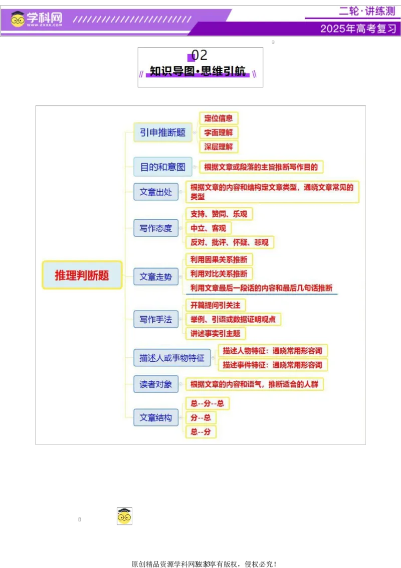 专题03阅读理解之推理判断题（讲义）（原卷版）_02高考数学_2025年新高考资料_二轮复习_01高考语文等多个文件_上好课2025年高考英语二轮复习讲练测（新高考通用）