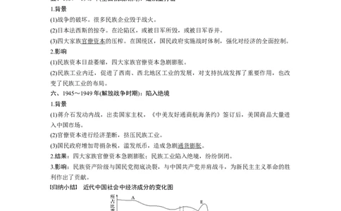 35必修2第八单元近代中国的经济与近现代社会生活的变迁第23讲　中国民族资本主义的曲折发展_07高考历史_通用版（老高考）复习资料_2023年复习资料_一轮+二轮_历史高三一轮复习系列_163