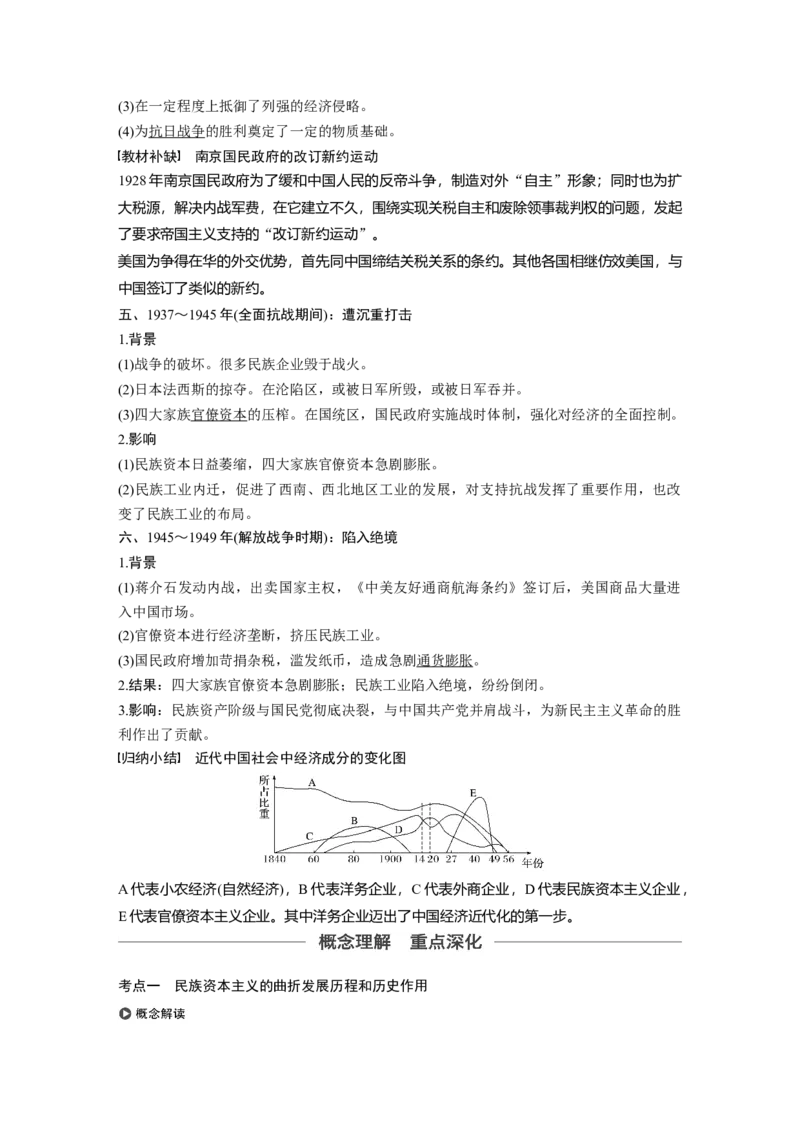 35必修2第八单元近代中国的经济与近现代社会生活的变迁第23讲　中国民族资本主义的曲折发展_07高考历史_通用版（老高考）复习资料_2023年复习资料_一轮+二轮_历史高三一轮复习系列_163