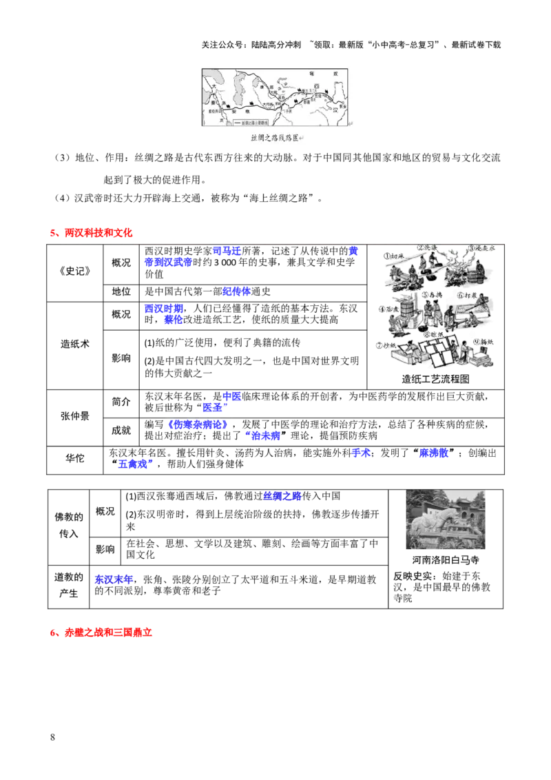 历史+-+2024年中考考前最后一课_02中考总复习（2026版更新中）_06-历史-中考总复习_2024年中考复习资料_三轮复习