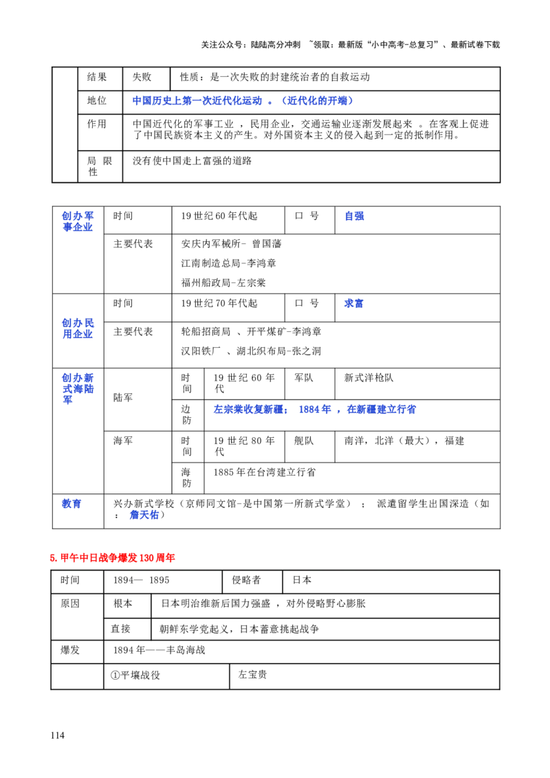 历史+-+2024年中考考前最后一课_02中考总复习（2026版更新中）_06-历史-中考总复习_2024年中考复习资料_三轮复习