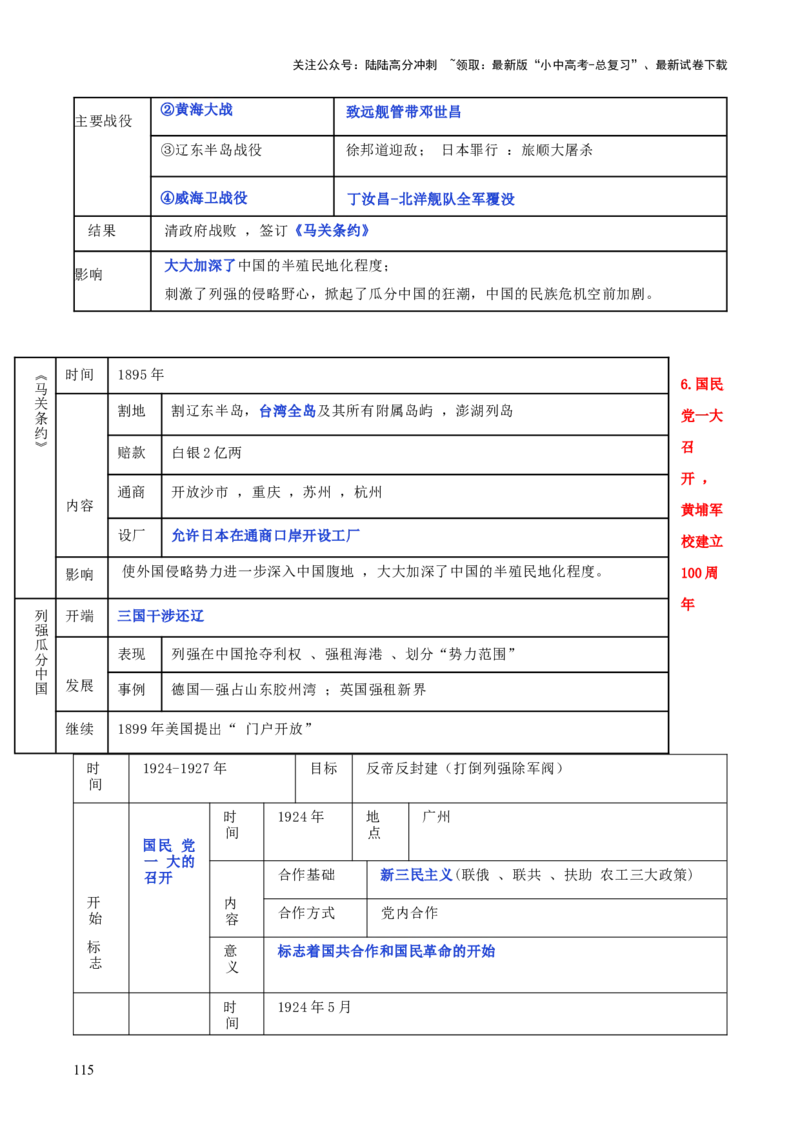 历史+-+2024年中考考前最后一课_02中考总复习（2026版更新中）_06-历史-中考总复习_2024年中考复习资料_三轮复习