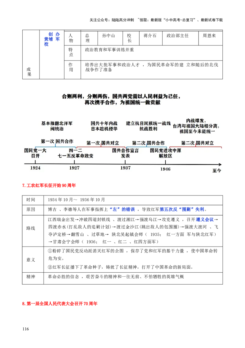 历史+-+2024年中考考前最后一课_02中考总复习（2026版更新中）_06-历史-中考总复习_2024年中考复习资料_三轮复习