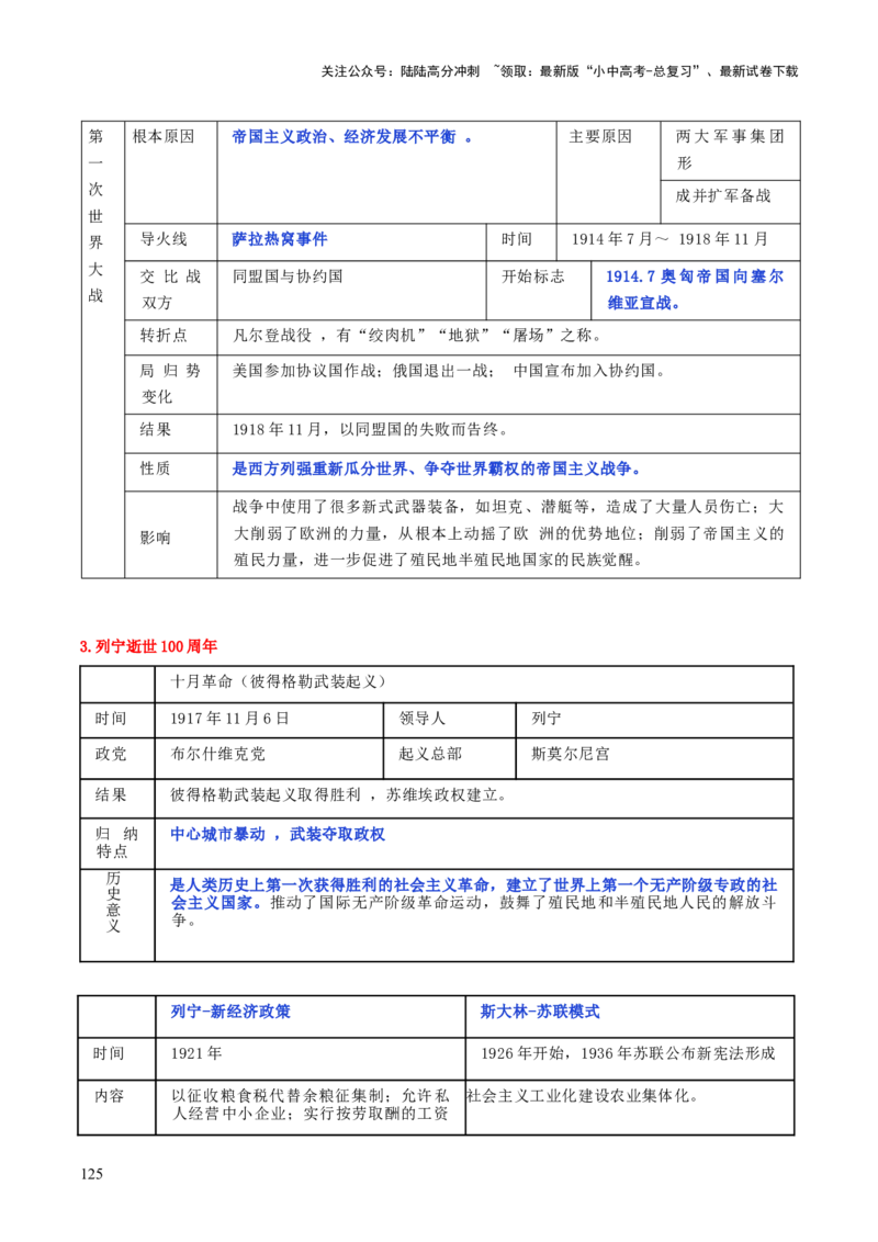 历史+-+2024年中考考前最后一课_02中考总复习（2026版更新中）_06-历史-中考总复习_2024年中考复习资料_三轮复习
