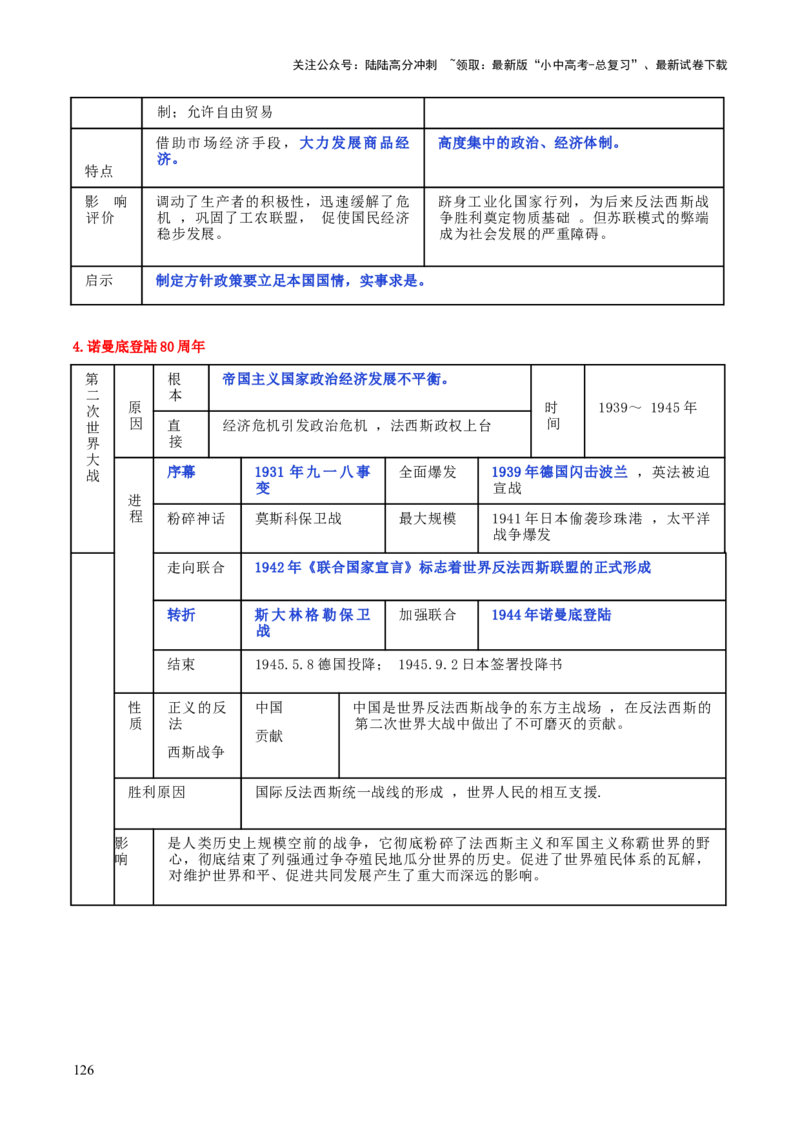 历史+-+2024年中考考前最后一课_02中考总复习（2026版更新中）_06-历史-中考总复习_2024年中考复习资料_三轮复习
