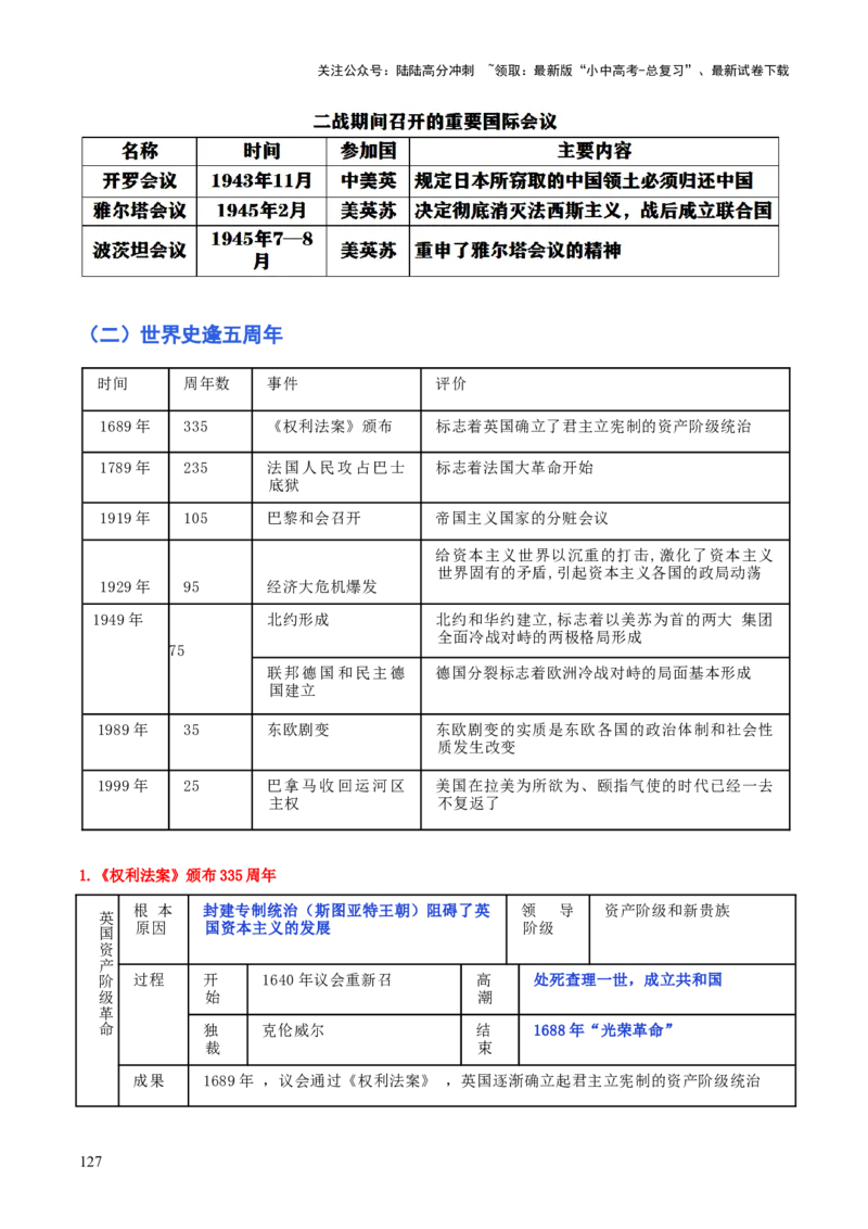 历史+-+2024年中考考前最后一课_02中考总复习（2026版更新中）_06-历史-中考总复习_2024年中考复习资料_三轮复习