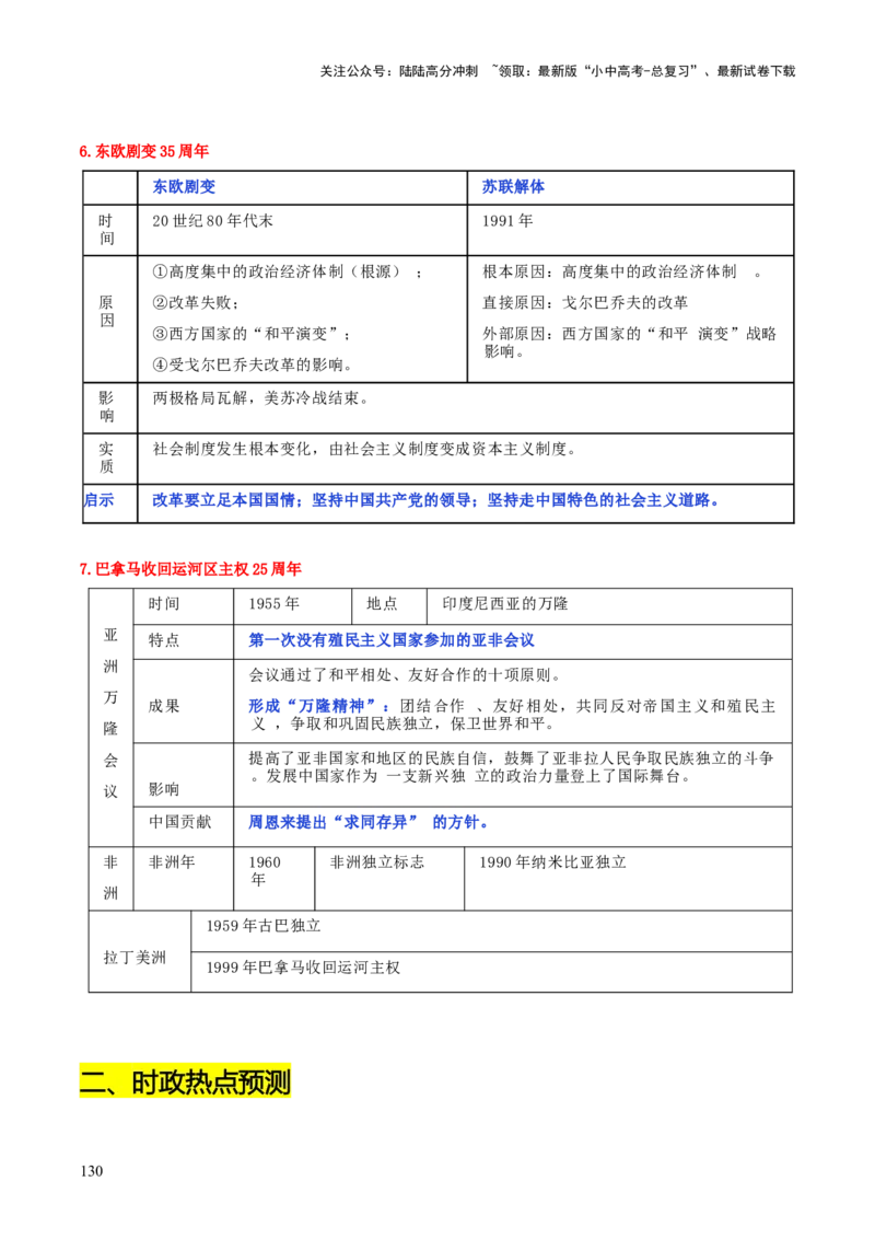 历史+-+2024年中考考前最后一课_02中考总复习（2026版更新中）_06-历史-中考总复习_2024年中考复习资料_三轮复习