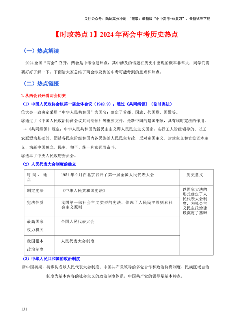 历史+-+2024年中考考前最后一课_02中考总复习（2026版更新中）_06-历史-中考总复习_2024年中考复习资料_三轮复习