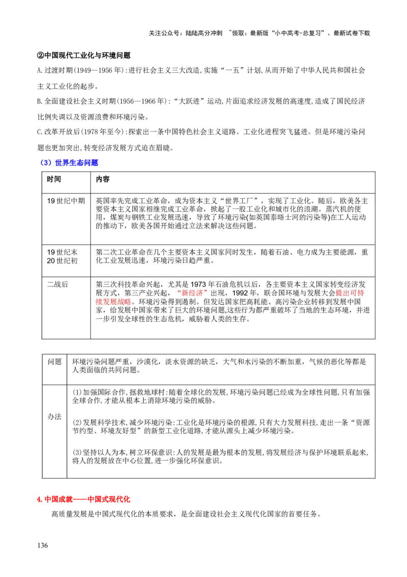 历史+-+2024年中考考前最后一课_02中考总复习（2026版更新中）_06-历史-中考总复习_2024年中考复习资料_三轮复习