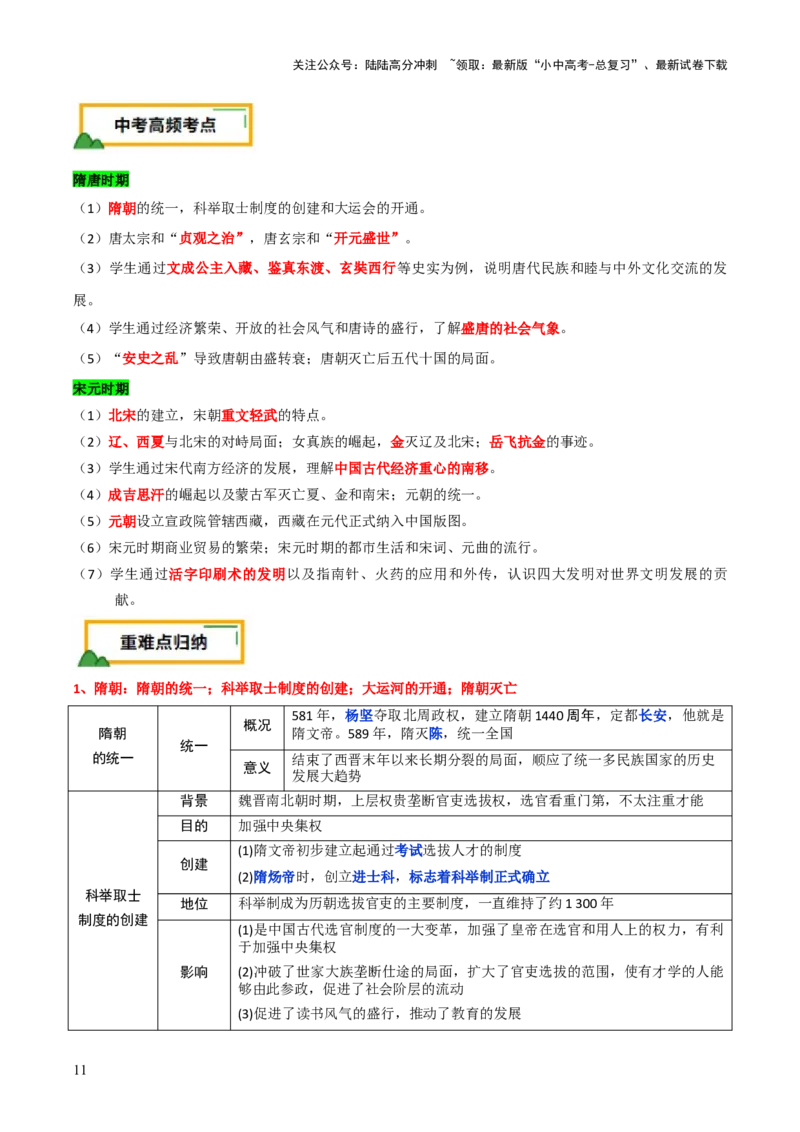 历史+-+2024年中考考前最后一课_02中考总复习（2026版更新中）_06-历史-中考总复习_2024年中考复习资料_三轮复习