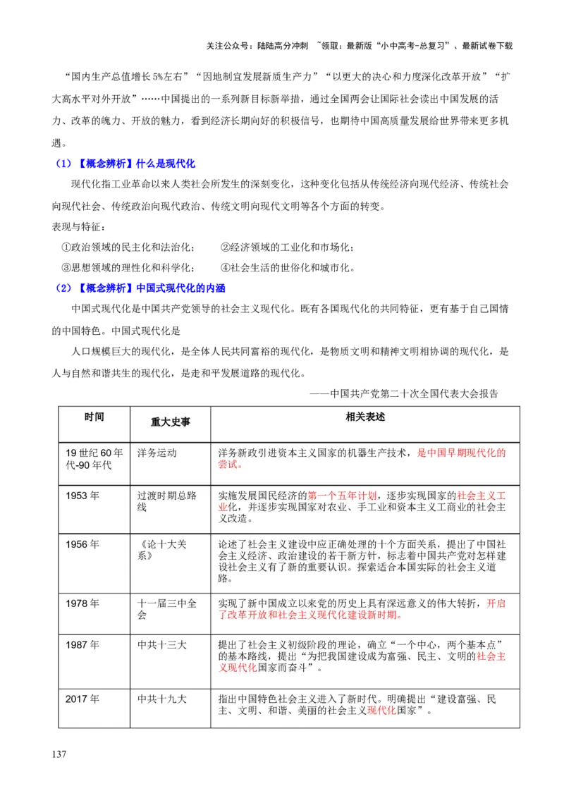 历史+-+2024年中考考前最后一课_02中考总复习（2026版更新中）_06-历史-中考总复习_2024年中考复习资料_三轮复习