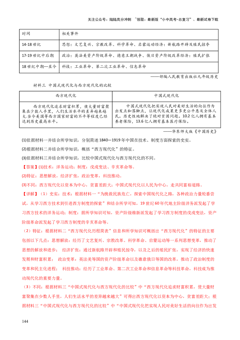 历史+-+2024年中考考前最后一课_02中考总复习（2026版更新中）_06-历史-中考总复习_2024年中考复习资料_三轮复习