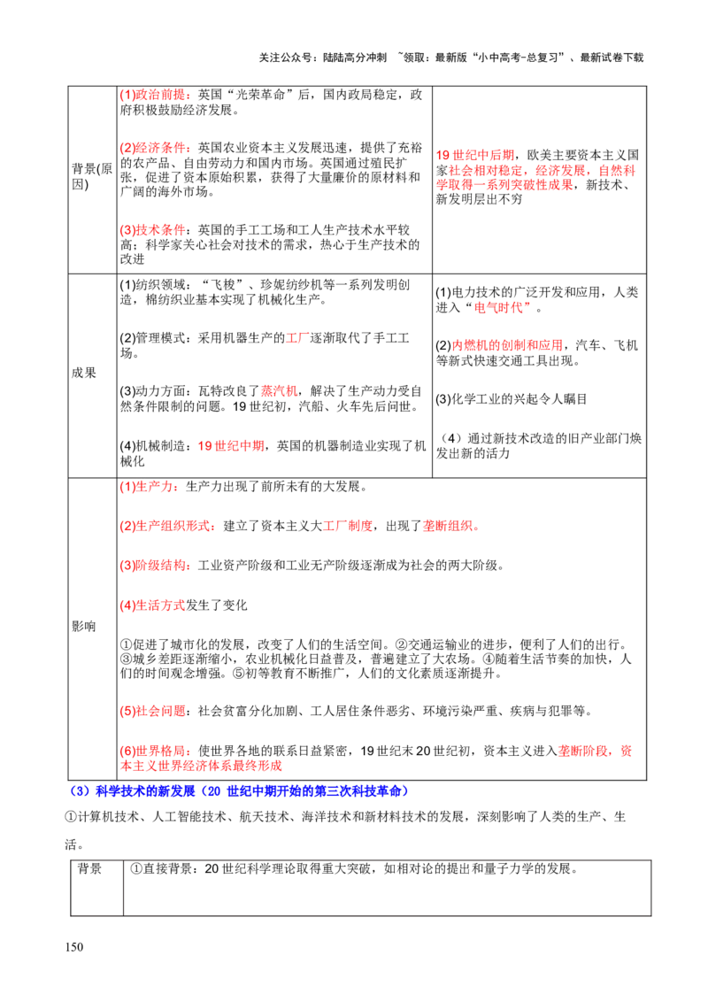 历史+-+2024年中考考前最后一课_02中考总复习（2026版更新中）_06-历史-中考总复习_2024年中考复习资料_三轮复习