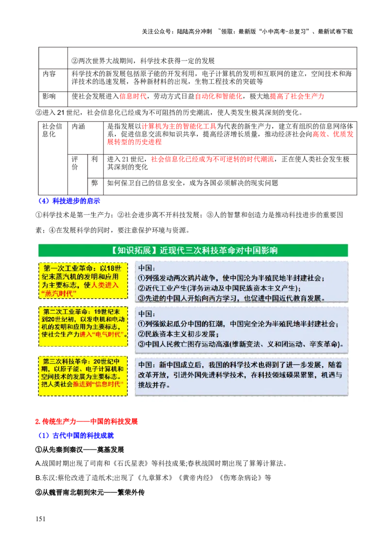 历史+-+2024年中考考前最后一课_02中考总复习（2026版更新中）_06-历史-中考总复习_2024年中考复习资料_三轮复习