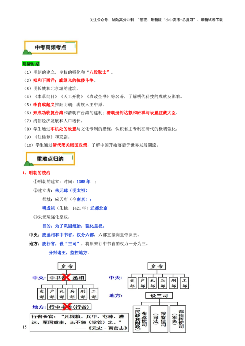 历史+-+2024年中考考前最后一课_02中考总复习（2026版更新中）_06-历史-中考总复习_2024年中考复习资料_三轮复习