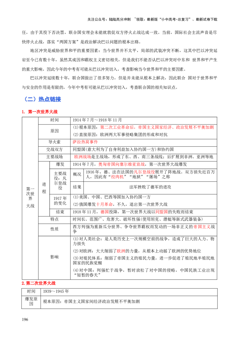 历史+-+2024年中考考前最后一课_02中考总复习（2026版更新中）_06-历史-中考总复习_2024年中考复习资料_三轮复习
