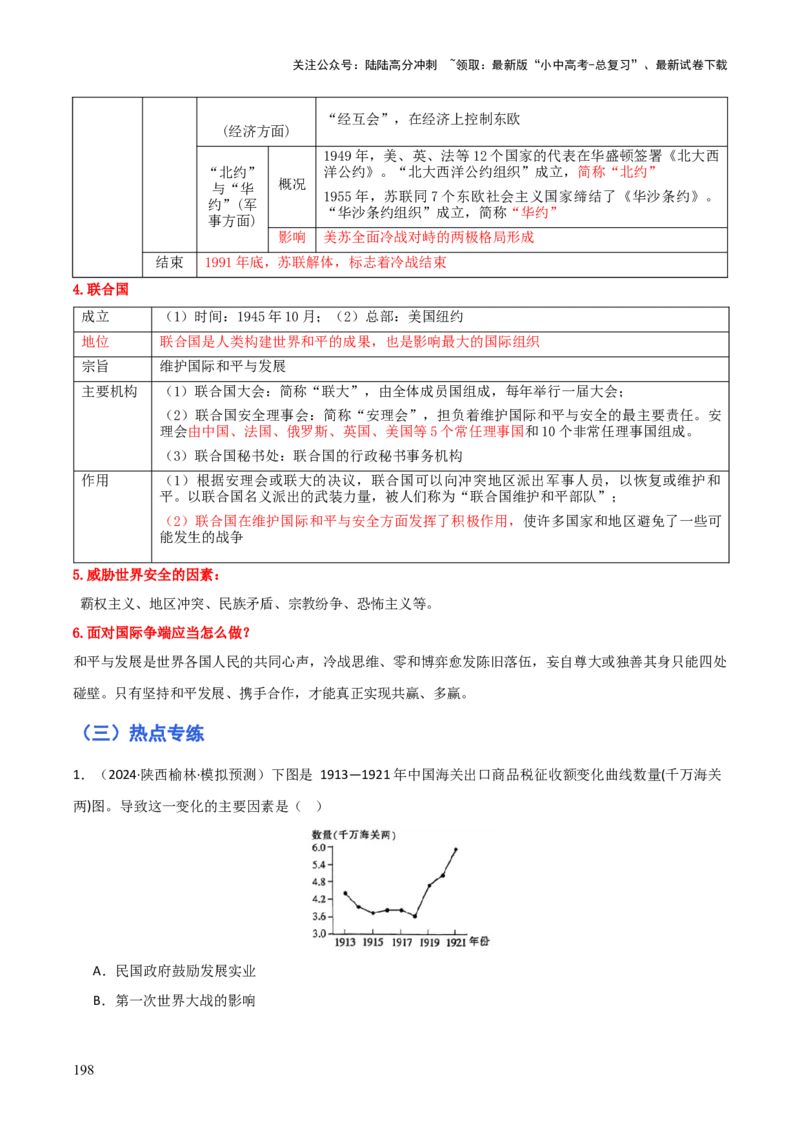 历史+-+2024年中考考前最后一课_02中考总复习（2026版更新中）_06-历史-中考总复习_2024年中考复习资料_三轮复习