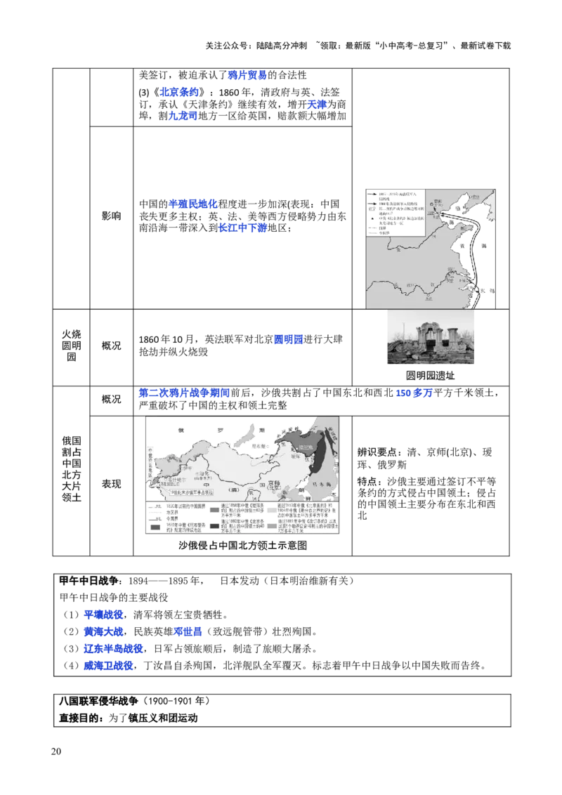 历史+-+2024年中考考前最后一课_02中考总复习（2026版更新中）_06-历史-中考总复习_2024年中考复习资料_三轮复习