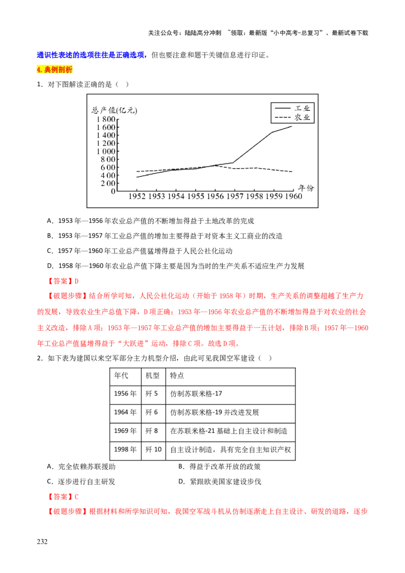 历史+-+2024年中考考前最后一课_02中考总复习（2026版更新中）_06-历史-中考总复习_2024年中考复习资料_三轮复习