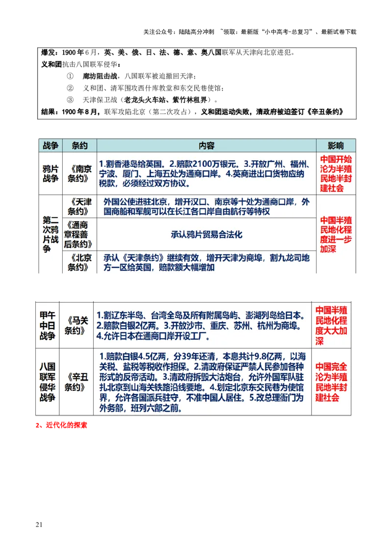 历史+-+2024年中考考前最后一课_02中考总复习（2026版更新中）_06-历史-中考总复习_2024年中考复习资料_三轮复习
