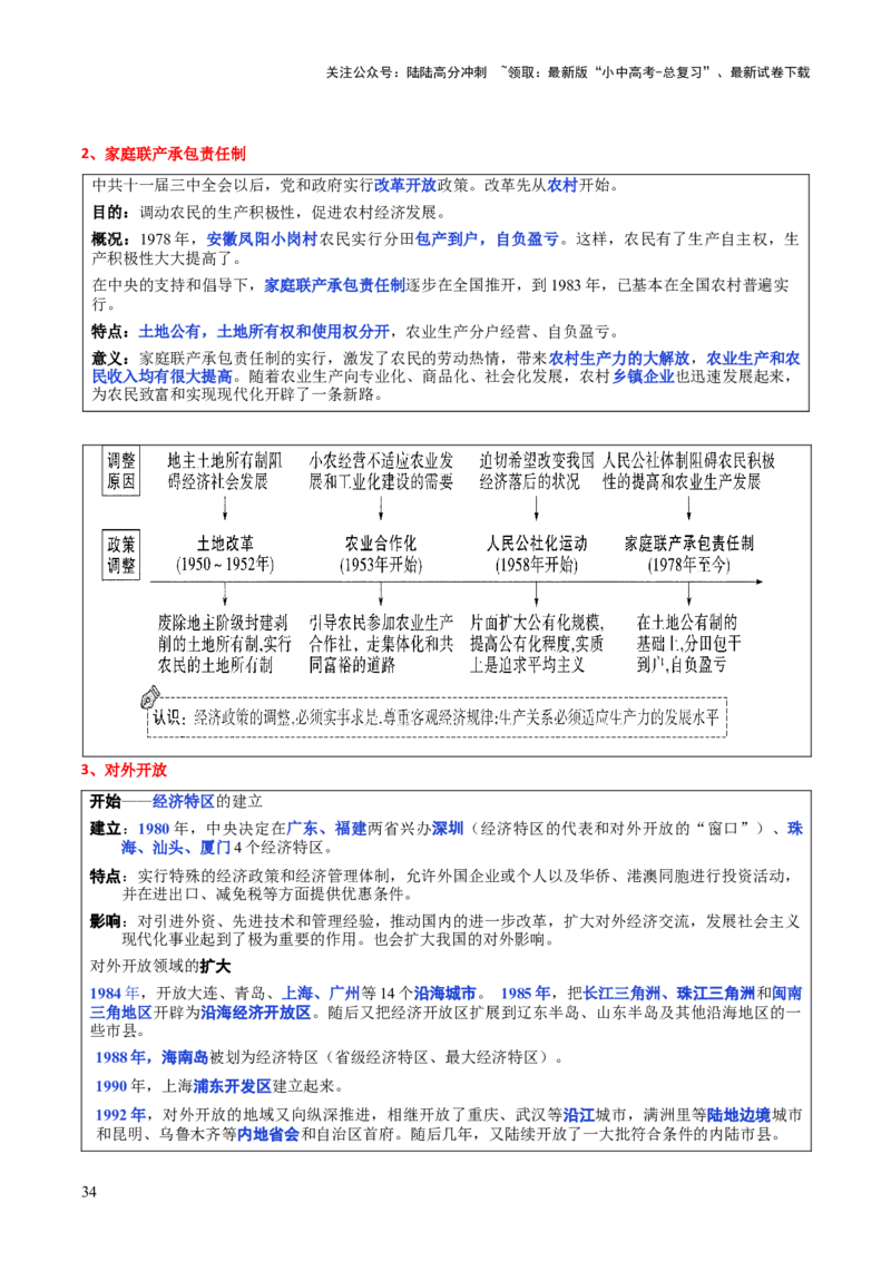 历史+-+2024年中考考前最后一课_02中考总复习（2026版更新中）_06-历史-中考总复习_2024年中考复习资料_三轮复习