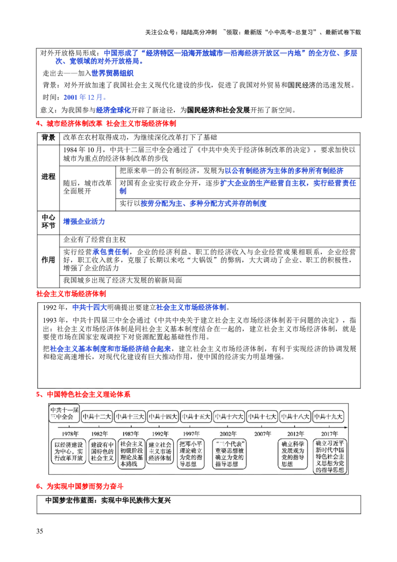 历史+-+2024年中考考前最后一课_02中考总复习（2026版更新中）_06-历史-中考总复习_2024年中考复习资料_三轮复习