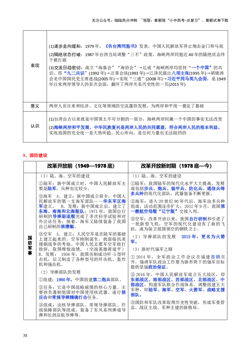 历史+-+2024年中考考前最后一课_02中考总复习（2026版更新中）_06-历史-中考总复习_2024年中考复习资料_三轮复习