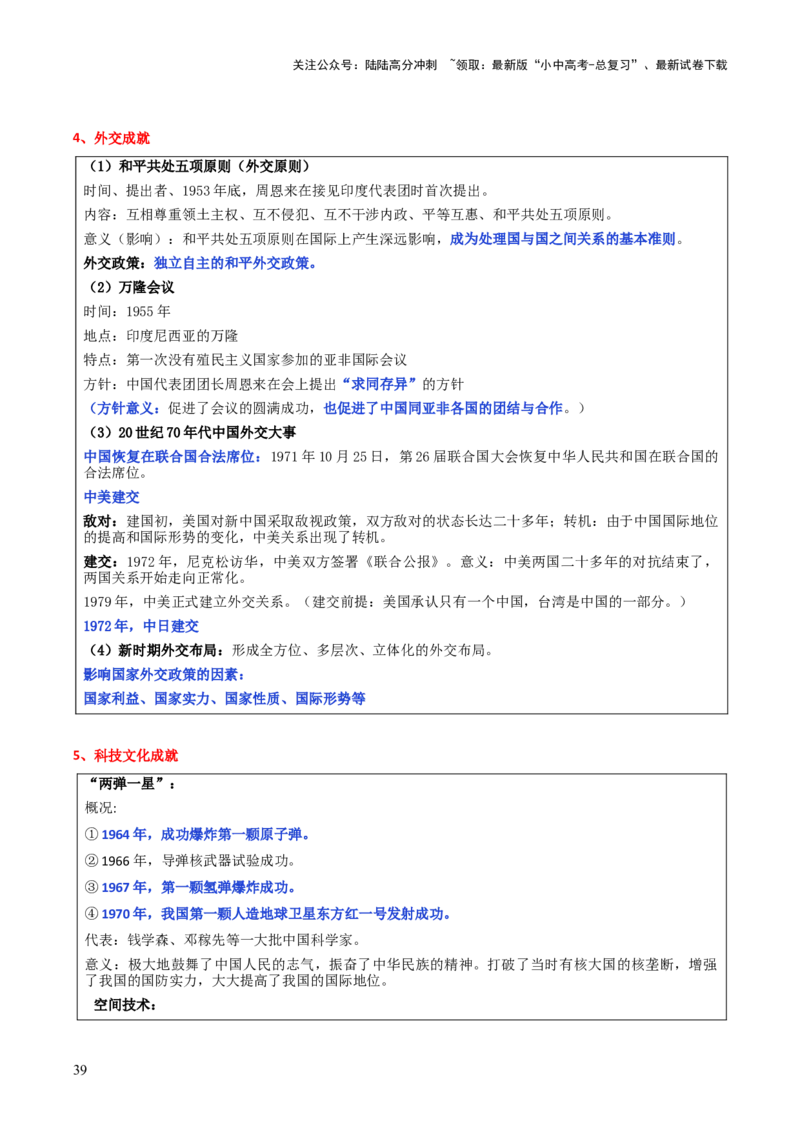 历史+-+2024年中考考前最后一课_02中考总复习（2026版更新中）_06-历史-中考总复习_2024年中考复习资料_三轮复习