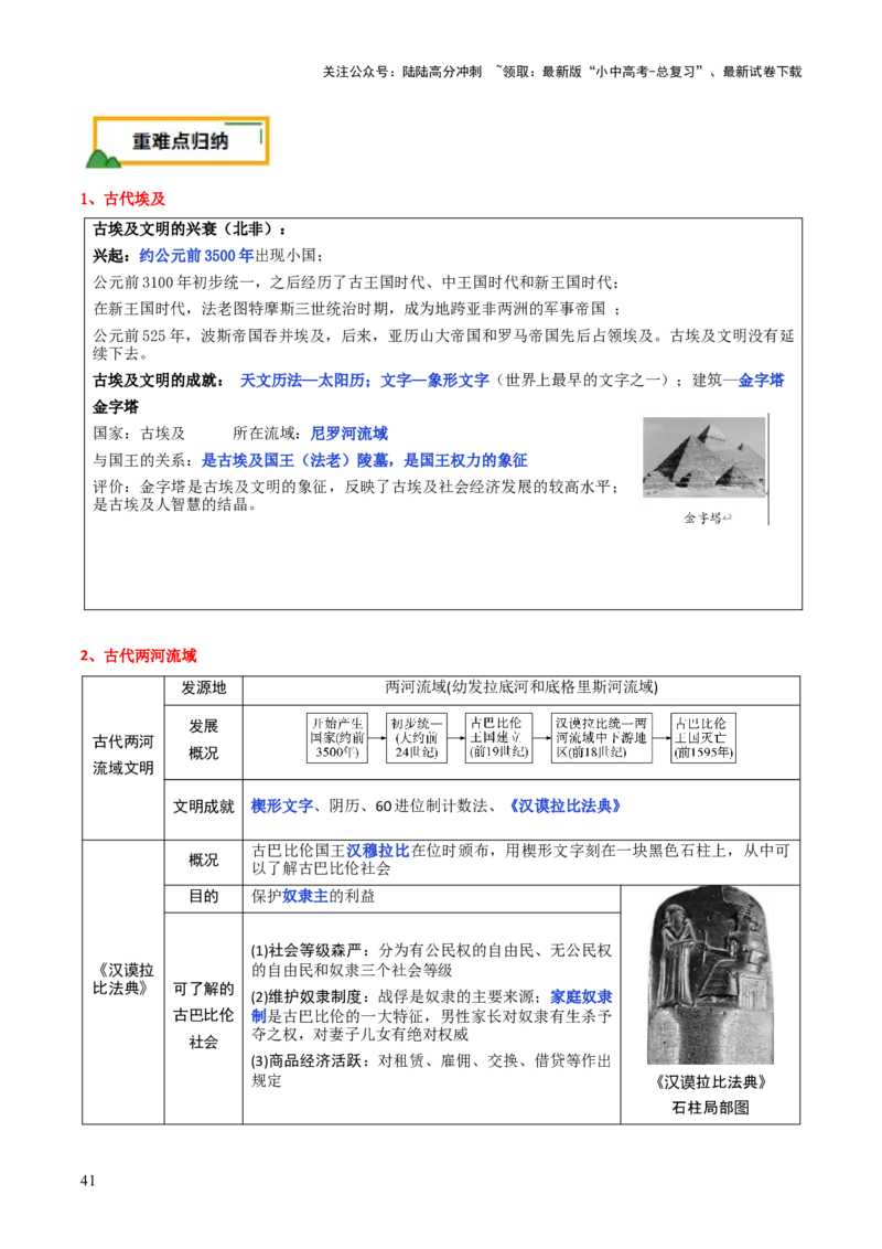 历史+-+2024年中考考前最后一课_02中考总复习（2026版更新中）_06-历史-中考总复习_2024年中考复习资料_三轮复习