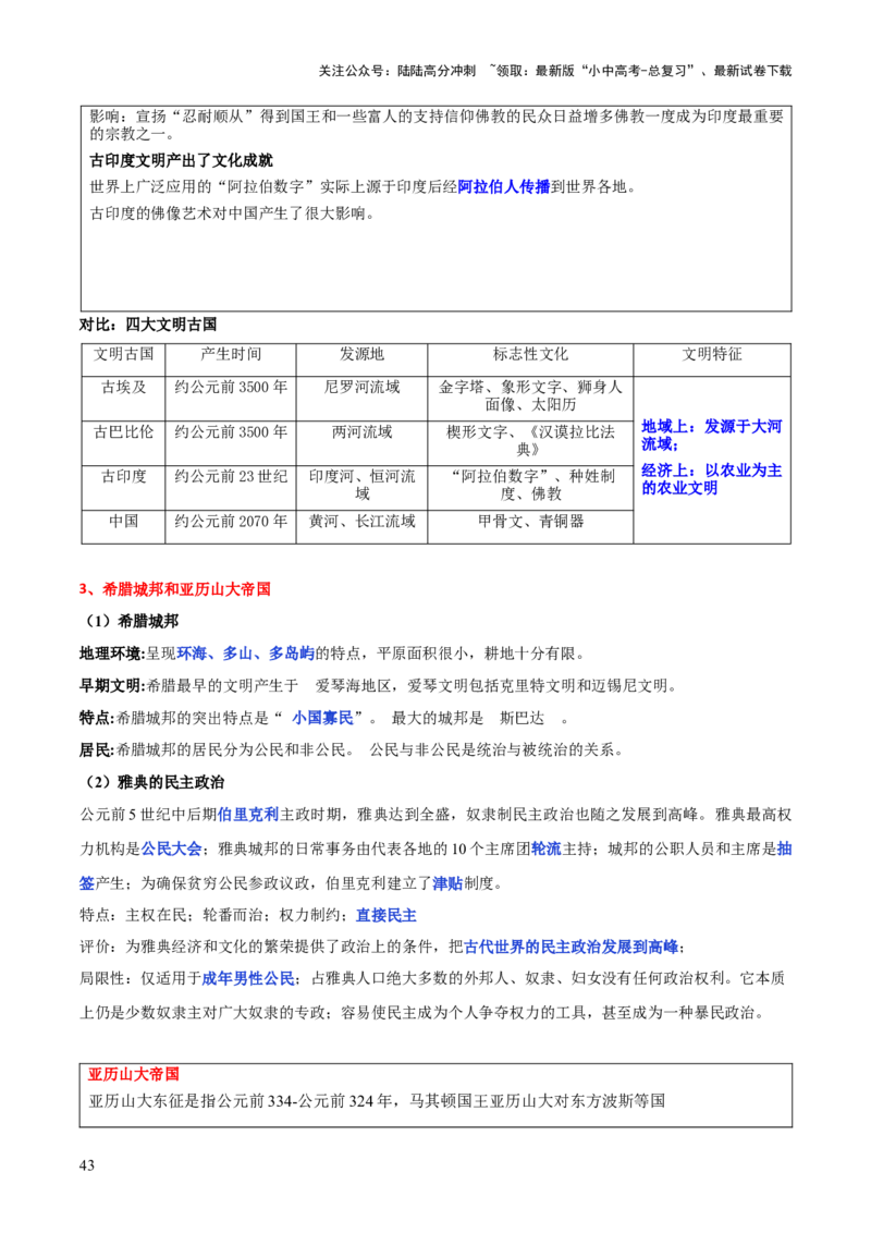 历史+-+2024年中考考前最后一课_02中考总复习（2026版更新中）_06-历史-中考总复习_2024年中考复习资料_三轮复习