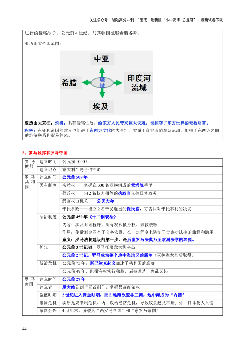 历史+-+2024年中考考前最后一课_02中考总复习（2026版更新中）_06-历史-中考总复习_2024年中考复习资料_三轮复习