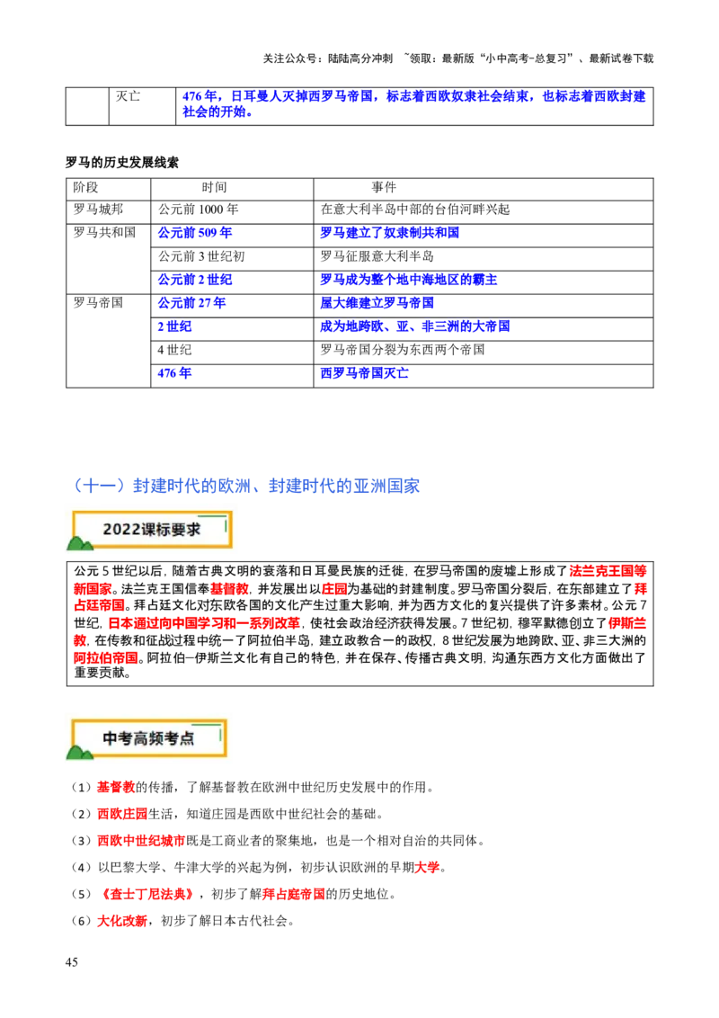 历史+-+2024年中考考前最后一课_02中考总复习（2026版更新中）_06-历史-中考总复习_2024年中考复习资料_三轮复习